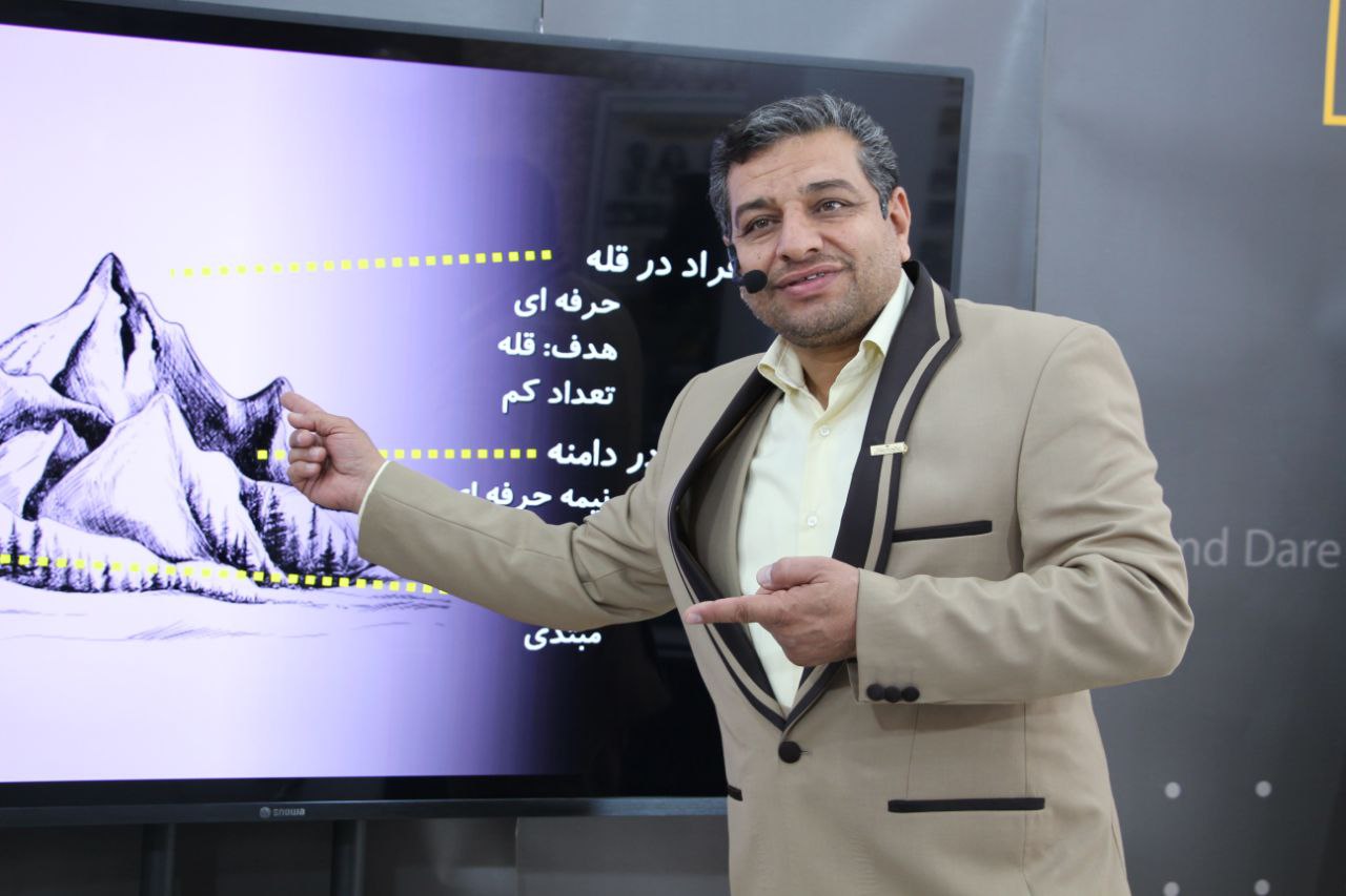 درباره استاد مجید شجاعی